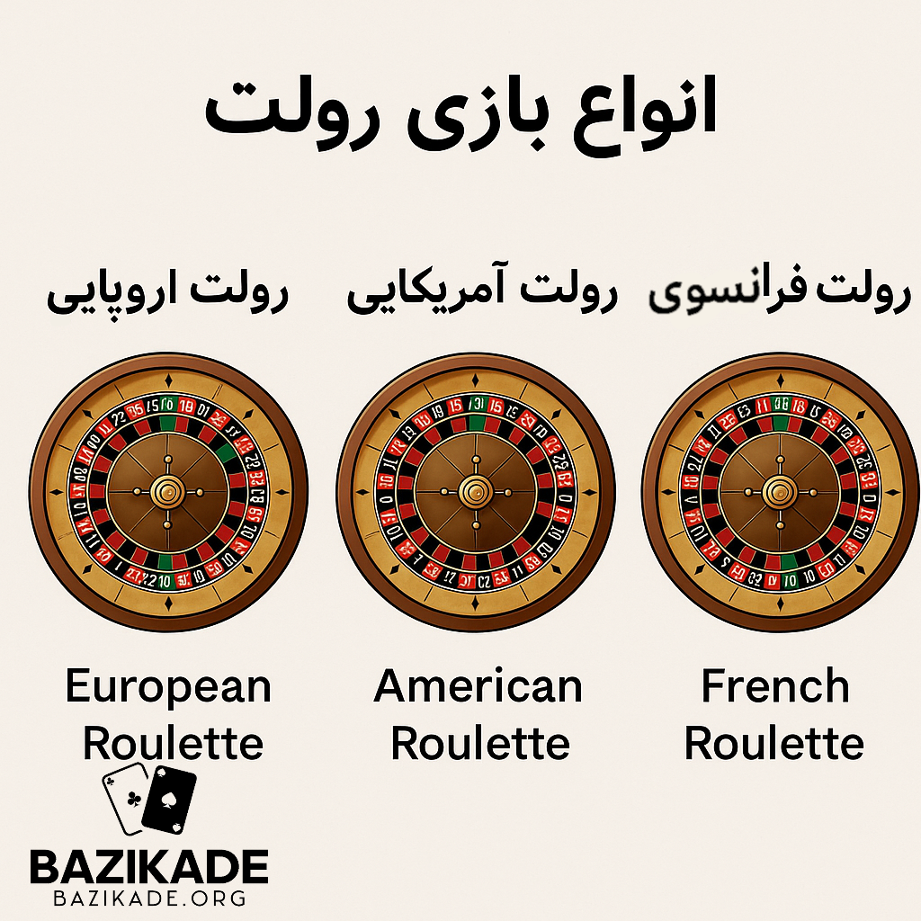 انواع بازی رولت