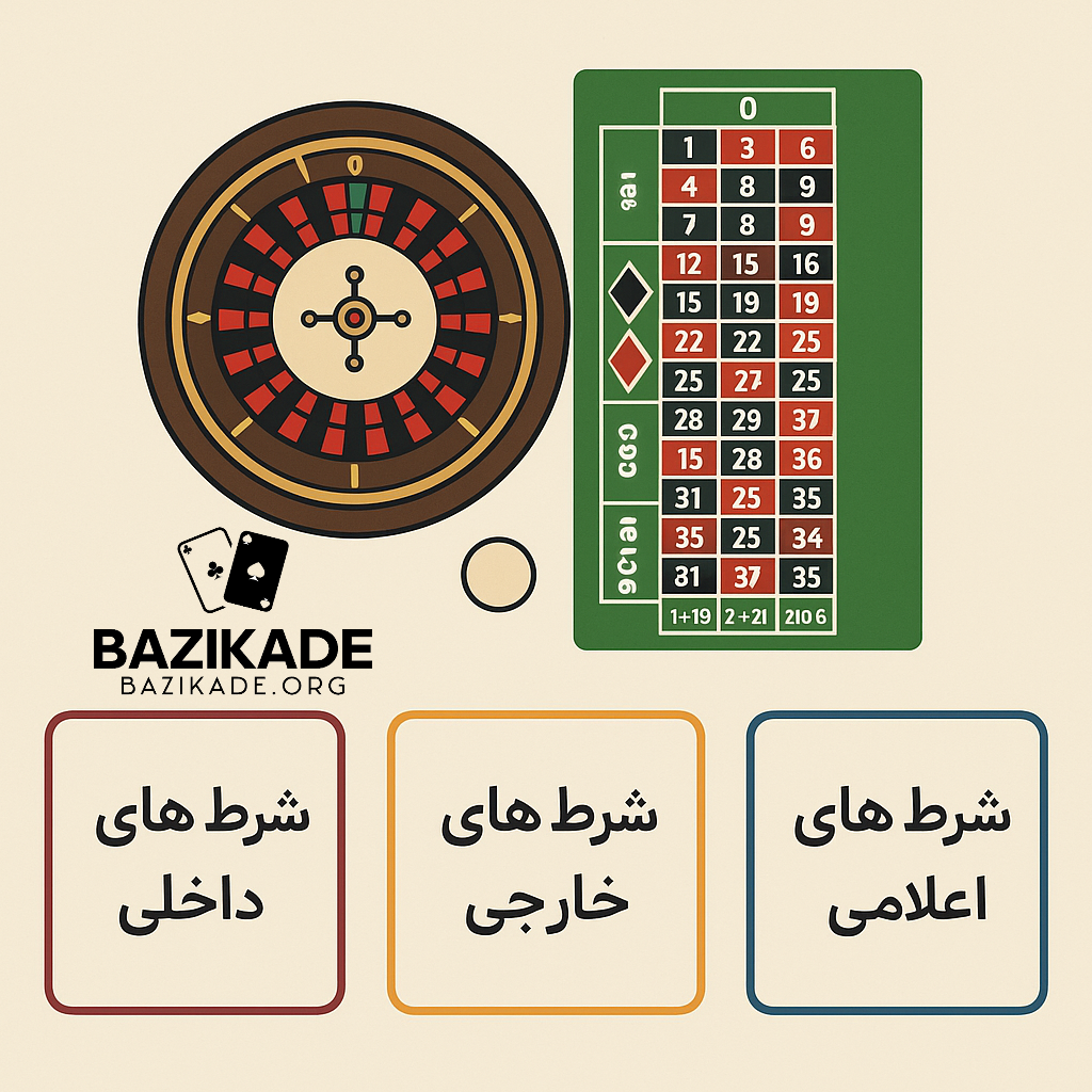 انواع شرط بندی بازی رولت