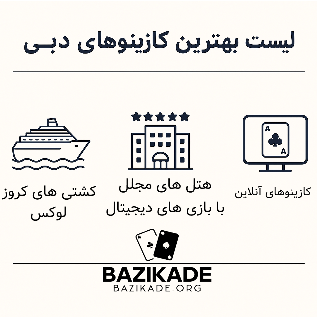 لیست بهترین کازینوهای دبی