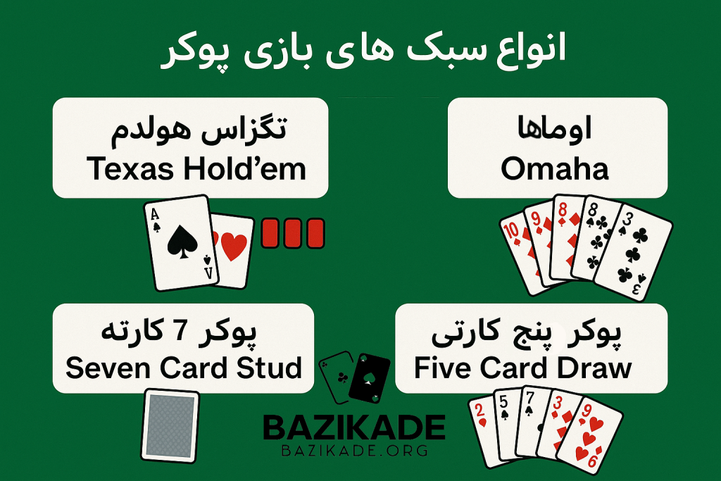 what-is-poker 2