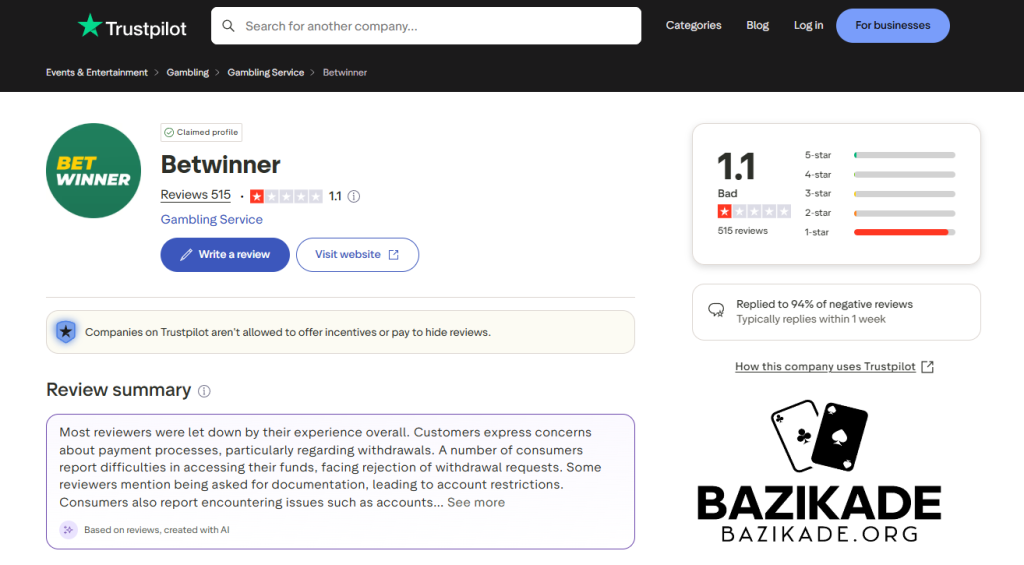 بت وینر (Betwinner) - تراست پایلوت