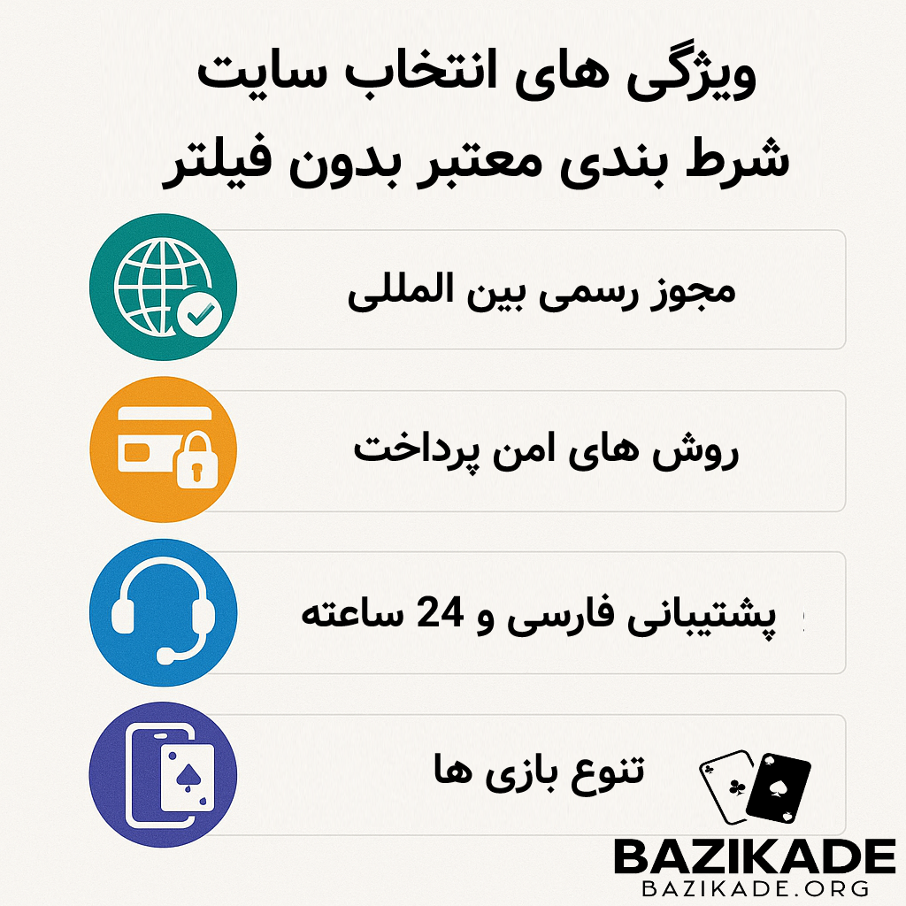 بهترین سایت های شرط بندی بدون فیلتر برای ایرانیان - ویژگی های انتخاب سایت