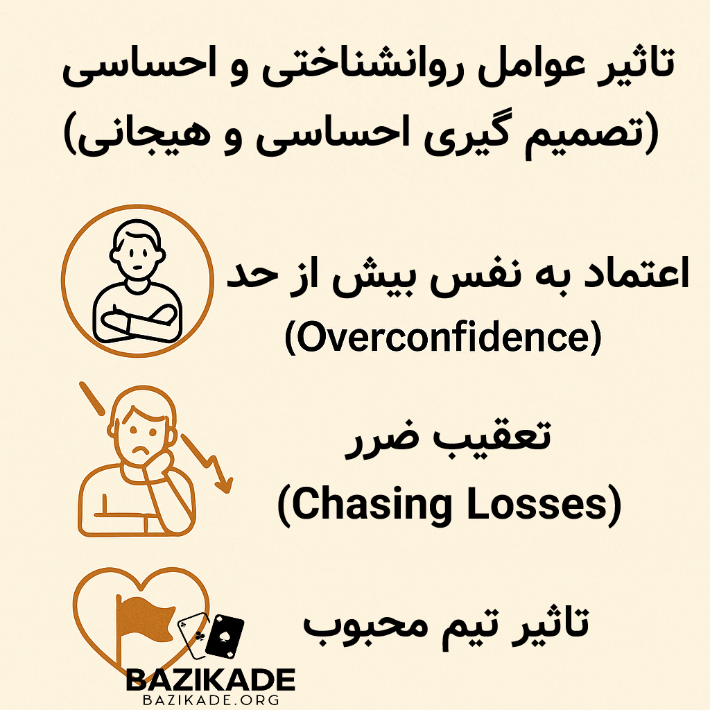 علت باخت در شرط بندی ها - تاثیر عوامل روانشناختی