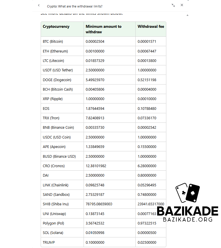 استیک (stake) - حداقل واریزی