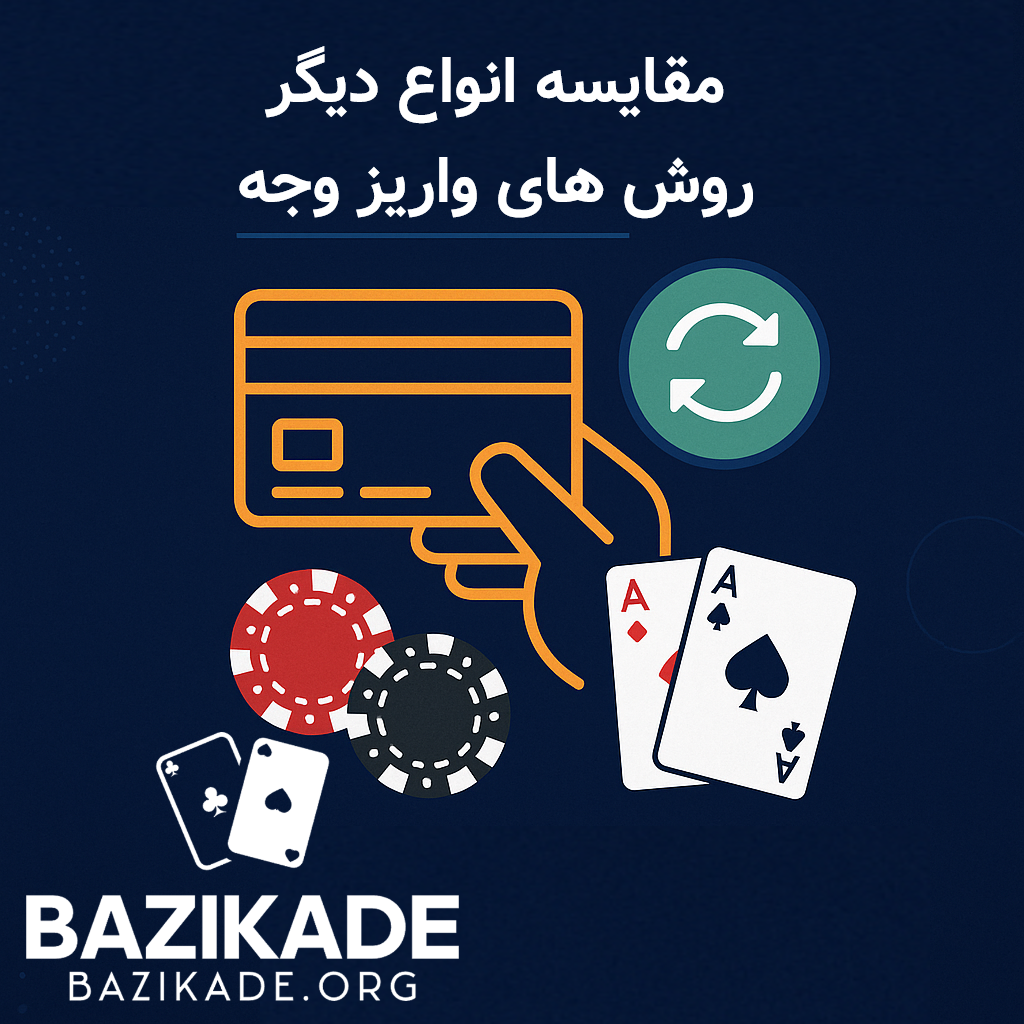 بهترین سایت های شرط بندی با واریز مستقیم (کارت به کارت) - مقایسه انواع روش های واریز وجه